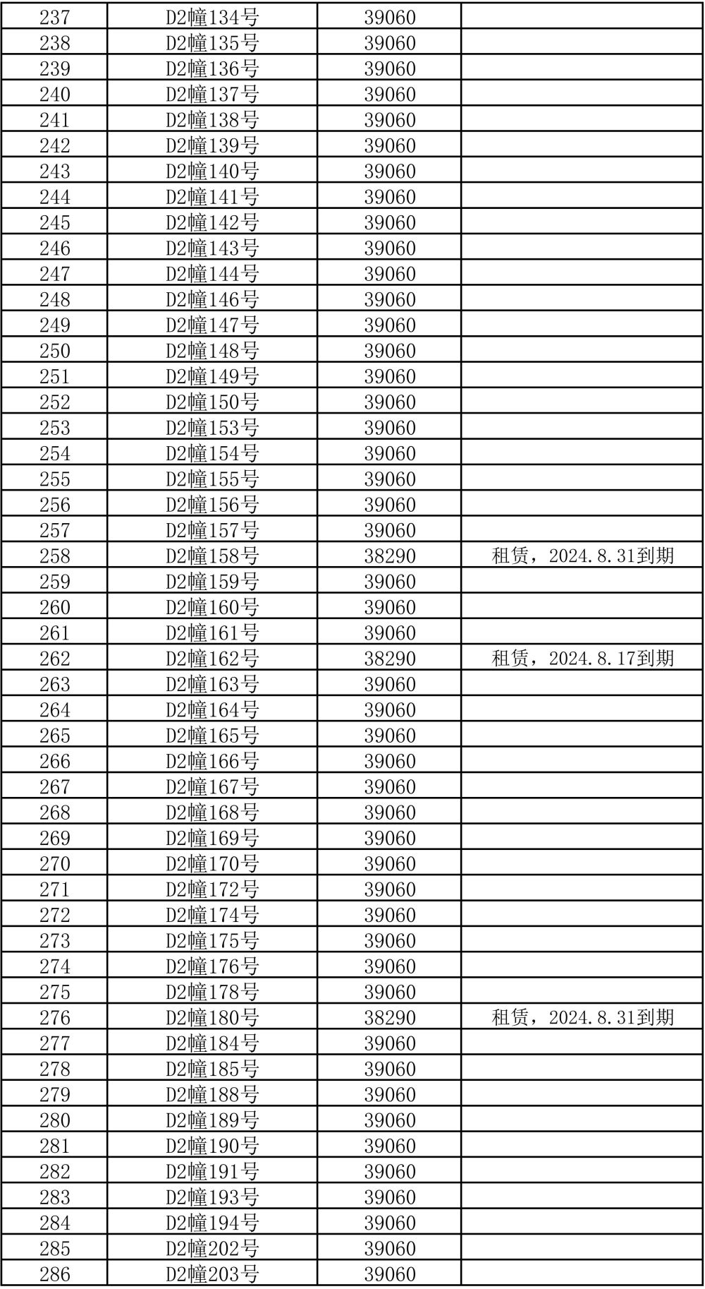 剩余可出售车位清单 第二批_05.jpg